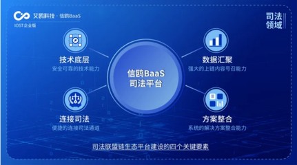 IOST啟動“航母計劃” 艾鷗科技開放商業化服務，加速企業級區塊鏈技術應用